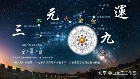 七运 八运 九运|姜群：什么是“三元九运”？九宫飞星三元九运详解